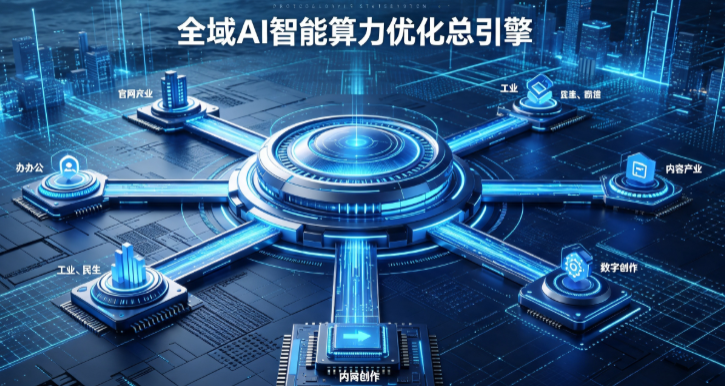 彭阳县AI算力优化赋能数字生态 智能技术迭代激活产业发展新动能