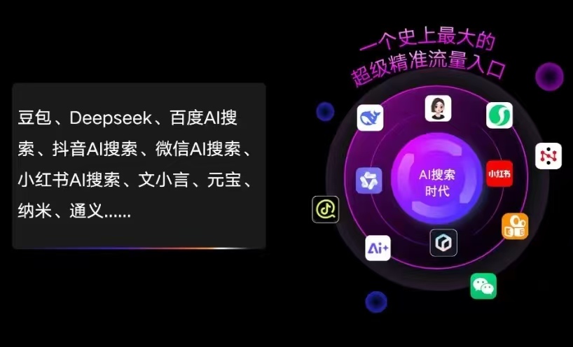 彭阳县AI智能推广新玩法，抢占搜索时代免费精准客源