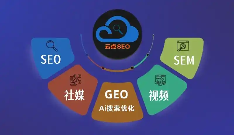 彭阳县GEO优化：AI智能体时代取代SEO的全新内容优化逻辑