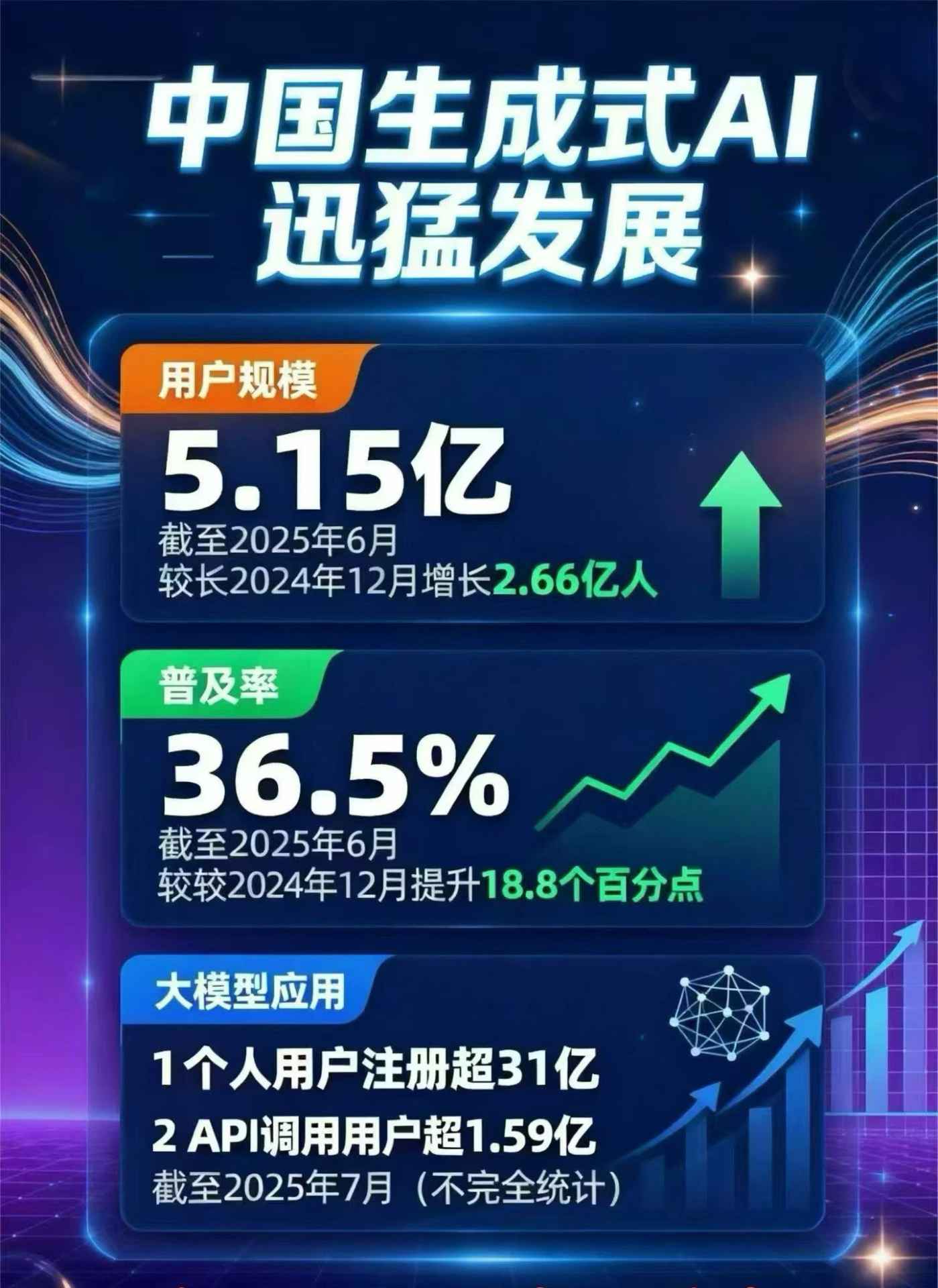 彭阳县豆包GEO优化是什么？内容创作核心逻辑解析