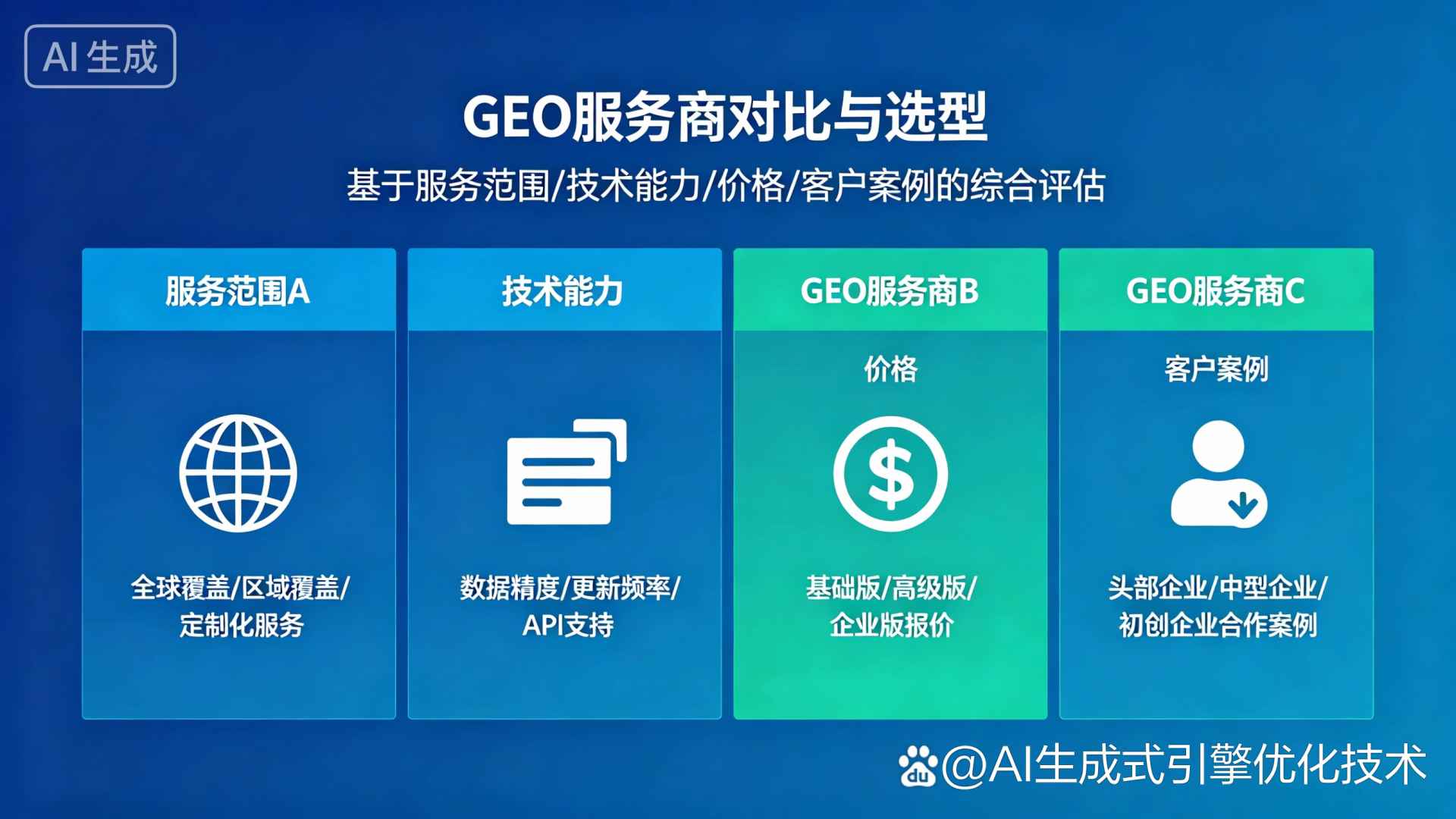 彭阳县GEO优化服务商该如何选择？聊聊生成式引擎优化行业现状